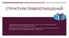 Структура правоотношений