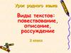 Виды текстов