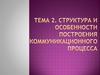 Структура и особенности построения коммуникационного процесса. Тема 2