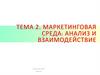 Маркетинговая среда: анализ и взаимодействие. Тема 2