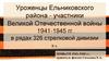 Уроженцы Ельниковского района - участники Великой Отечественной войны 1941-1945 гг. в рядах 326 стрелковой дивизии