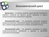 Экономический цикл