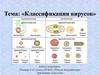 Классификация вирусов. Лекция 3
