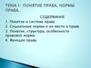 Понятие права,  норма права