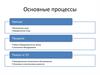 Аренда. Основные процессы