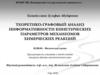 Теоретико-графовый анализ информативности кинетических параметров механизмов химических реакций