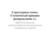 Структурные схемы электроснабжения