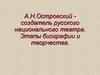А.Н.Островский создатель русского национального театра. Этапы биографии и творчества