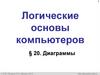 Логические основы компьютеров. Диаграммы
