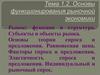 Основы функционирования рыночной экономики