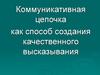 Коммуникативная цепочка как способ создания качественного высказывания