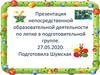Непосредственная образовательная деятельности по лепке в подготовительной группе