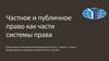 Публичное и частное право