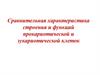 Сравнительная характеристика строения и функций прокариотической и эукариотической клеток