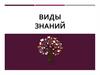 Виды знаний