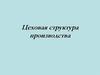 Цеховая структура производства