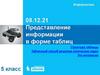 Представление информации в форме таблиц