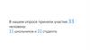 Школьники. Сколько раз в неделю вы тренируетесь?