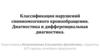 Классификация нарушений спинномозгового кровообращения. Диагностика и дифференциальная диагностика