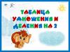 Таблица умножения и деления на 2
