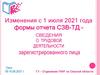 Изменения с 1.07.2021 формы СЗВ-ТД