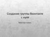Создание группы Вконтакте с нуля