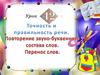 Точность и правильность речи. Повторение звуко-буквенного состава слов. Перенос слов