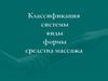Классификация систем массажа