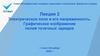 Электрическое поле и его напряженность. Графическое изображение полей точечных зарядов