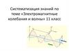 «Электромагнитные колебания и волны» 11 класс