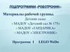 Подпрограмма «роботроник». Материалы рабочей группы