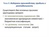 Издержки производства, прибыль и рентабельность. Тема 8