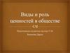 Виды и роль ценностей в обществе