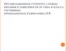 Организационная структура службы питания в зависимости от типа и класса гостиницы