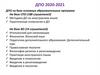 ДПО 2020-2021