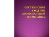 Сестринский уход при бронхиальной астме. ХОБЛ