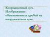 Координатный луч. Изображение обыкновенных дробей на координатном луче