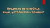 Подвеска автомобиля представляет собой совокупность элементов