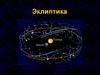 Эклиптика