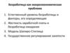 Безработица как макроэкономическая проблема