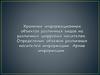 Хранение информационных объектов различных видов на разных цифровых носителях