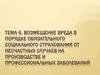 Возмещение вреда в порядке обязательного социального страхования от несчастных случаев. Тема 6