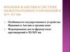 Франция и Англия в системе международных отношений в XIV–XV вв