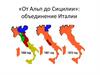 «От Альп до Сицилии»: объединение Италии