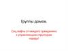 Группы домов. Соц.лифты от каждого гражданина к управляющим структурам города!
