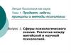 Психология как наука. Тема 1. Предмет, задачи, принципы и методы психологии