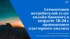 Сегментация потребителей услуг онлайн банкинга в возрасте 18-24 с применением кластерного анализа
