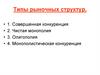 Типы рыночных структур