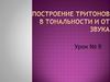 Построение тритонов в тональности и от звука