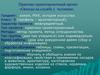 Практико-ориентировочный проект «Оксиды на службе у человека»